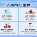 주부 스트레스 빨리 풀기 이미지