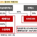 메쎄아시아 이미지