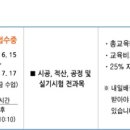 (주)현대CAD디자인직업전문학교