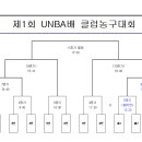 ﻿[개최] 제1회 UNBA(울산남구농구협회)클럽농구대회 (참가신청마감)﻿ 이미지