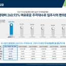 하이앤드 타워 이미지