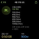 웰빙수영장 이미지