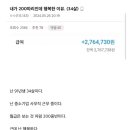 내가 34살에 월급 200따리인데도 행복한 이유. 이미지