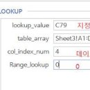 [엑셀] VLOOKUP함수 이미지
