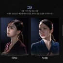 (공연) 뮤지컬 <그날들> | 2026년 <뮤지컬: 그날들> 놀티켓 예매 후기