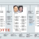 대박유통 이미지