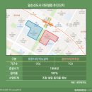 강선마을 14단지 리모델링 추진위원회