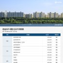 강남-291 이미지