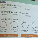 하루소리 네이버블로그