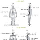 부천수림한방병원 이미지