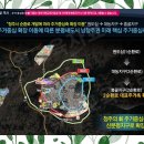 오송풍경채 어린이집