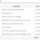 와우PC 이미지