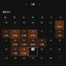 놀러와 PC방 | 블로그를 써...