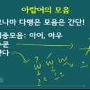 마르하반 아랍어 첫걸음 이미지