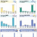 에너지기술서비스 디지털타임스