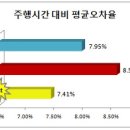 최강모바일 이미지