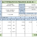 (주)자인산업 이미지