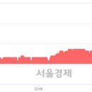 선기로2-6 이미지