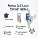 학력인정 문해교육 프로그램 초등2단계 | 인도 교사 자격·시험·비자 종합 가이드, 인도 교사 자격·시험·비자 종합 가이드