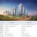 삼도종합마트 이미지