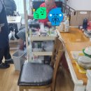(A)비지팅엔젤스 용인처인방문요양지점 | 용인방문요양 돌봄 후기 (기흥, 수지,처인구)