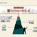 영종하늘도시15호 근린공원 이미지