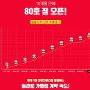 도쿄라멘3900 - 무안군 승달산길 31 | 도쿄라멘3900