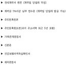 스타삼천리부동산중개인사무소 | HUG 청년안심전세대출 후기 (찐 후기, 전세대출이자, 조건, 방법, 절차 등)