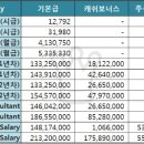 커리어앤컴퍼니 이미지
