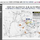 안양성모병원