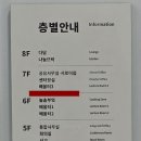 두드림배움터 | 수익형 블로그, 실습과 강의로 배우는 수익화 노하우