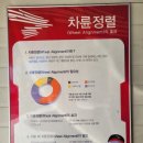 김프로타이어 이미지