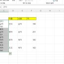 아주랜드공인중개사사무소 이미지