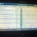 스위트카 이미지
