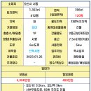 서동식품 이미지