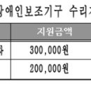 대구장애인보장구수리센터 이미지