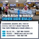 세진약국 이미지