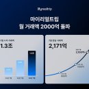 마이투어코리아