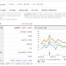우리네트웍스 이미지