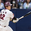 김재현 카카오 검색결과