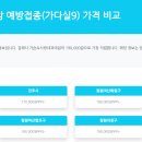 김해속시원내과의원 티스토리