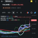 법인에코허브