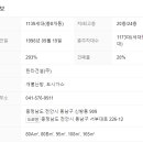 한라동백@ 이미지