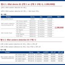 케이디알 이미지
