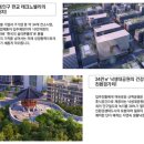 sk허브파크