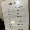거제초등학교 | 부산 양정역 맛집 낙원양곱창✨— 쫄깃한 특양 참숯구이 후기