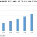 퍼블릭 이미지