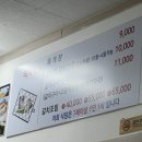 뚱보아저씨
