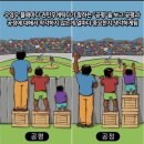 즐거운YB공방 | 2022년 7월 주간일기 (3)