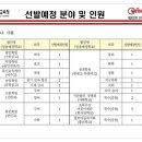 덕영전자 이미지